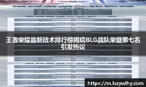 王者荣耀最新技术排行榜揭晓BLG战队荣登第七名引发热议