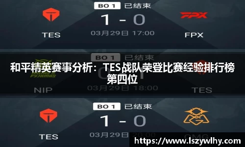 和平精英赛事分析：TES战队荣登比赛经验排行榜第四位