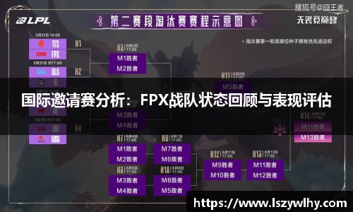 国际邀请赛分析：FPX战队状态回顾与表现评估