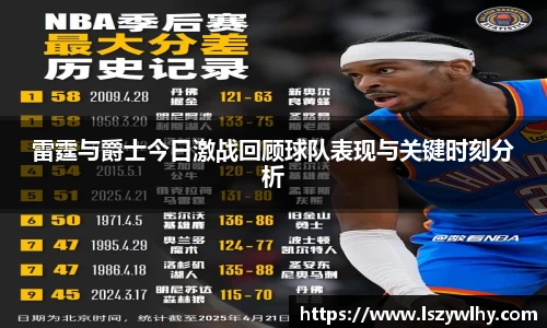 雷霆与爵士今日激战回顾球队表现与关键时刻分析