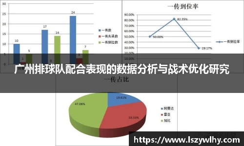 广州排球队配合表现的数据分析与战术优化研究